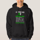 Suche nach computer hoodies Debuggen