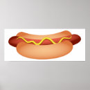Suche nach hotdog poster Wurst
