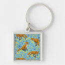 Suche nach füchse schlüsselanhänger Blume