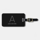 Suche nach klassisch gepäckanhänger Monogramm