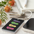 Suche nach sandalen schlüsselanhänger Mode