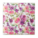Suche nach girly rosa fliesen Muster