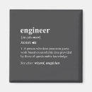 Suche nach ingenieur magnete Mechanisch