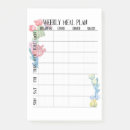 Suche nach zu essen post it Liste
