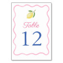 Suche nach zitronen tischkarten Braut