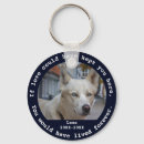 Suche nach pet memorial schlüsselanhänger Hundedenkmal