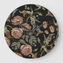 Suche nach renaissance wanduhren Muster