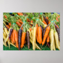 Suche nach pike place market poster Markt