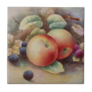 Suche nach himbeeren fliesen Blau