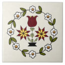 Suche nach niederländisch fliesen Niederwerfen