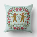 Suche nach socken kissen Weihnachten