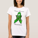 Suche nach lyme borreliose tshirts Krankheit