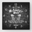 Suche nach pub wanduhren Bier