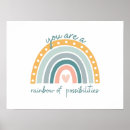 Suche nach positive vibes poster Positivität