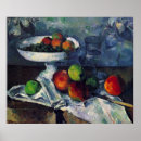 Suche nach paul cezanne poster Fruit
