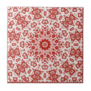 Suche nach bandana fliesen Rot
