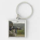 Suche nach zielen schlüsselanhänger Frau