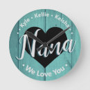 Suche nach nana wanduhren Für sie