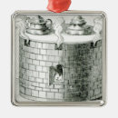 Suche nach behälter ornamente Schule