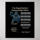 Suche nach lustiger gorilla poster Virales phänomen