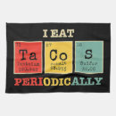 Suche nach die chemie geschirr tücher Nahrung
