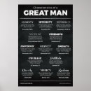 Suche nach sie men poster Faith