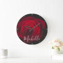 Suche nach vintage rose wanduhren Für alle