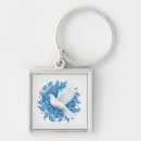 Suche nach dover schlüsselanhänger Christlich