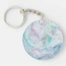 Suche nach flüssig schlüsselanhänger Marmor