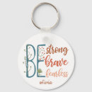 Suche nach mutig schlüsselanhänger Inspirierend