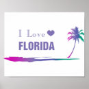 Suche nach florida poster Reisen