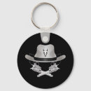 Suche nach gewehr schlüsselanhänger Waffe