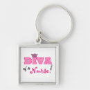 Suche nach krankenhaus schlüsselanhänger Medizinisch