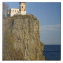 Suche nach rock fliesen Usa