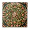 Suche nach komplexe untersetzer Botanisch