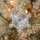 Suche nach gay ornamente Weihnachten