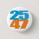 Suche nach demenz buttons Jede person
