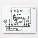 Suche nach empfang mousepads Empfänger