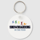Suche nach snowboarding schlüsselanhänger Sport