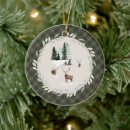 Suche nach douglas ornamente Tartan