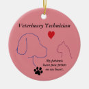Suche nach tierarzt ornamente Tierärzte