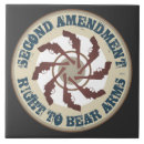 Suche nach waffen fliesen Zweiter änderungsantrag