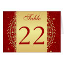 Suche nach roller tischkarten Rollen