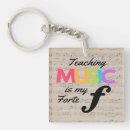 Suche nach musiklehrer schlüsselanhänger Klavierlehrer