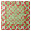 Suche nach drachen fliesen Spaß