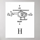 Suche nach niedliches flugzeug poster Luftfahrt