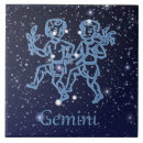 Suche nach gemini fliesen Zodiac