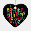 Suche nach alphabet ornamente Jede person
