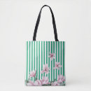 Suche nach frühling taschen Quelle