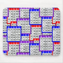 Suche nach bingo mousepads Glücksspiel